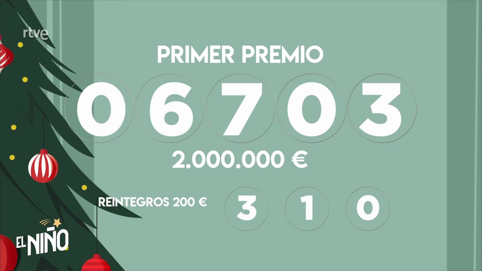 Sorteo Extraordinario de El Niño del 06/01/2025 - Ver ahora
