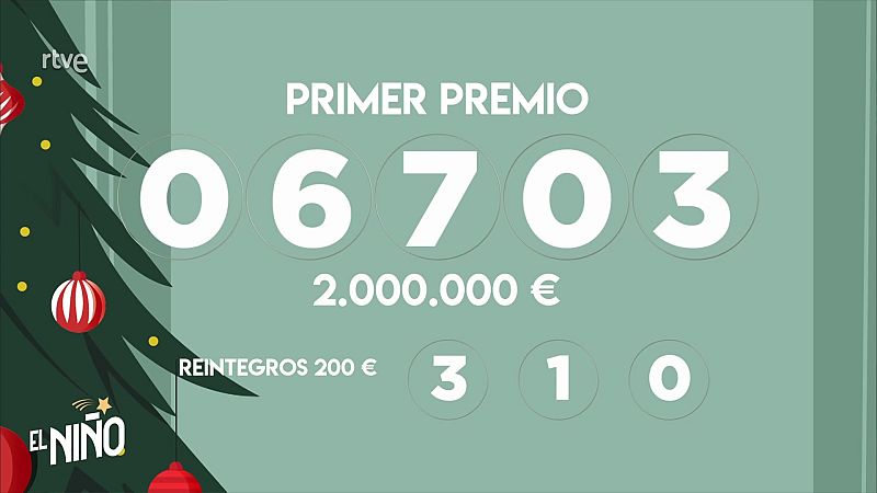 Sorteo Extraordinario de El Niño del 06/01/2025 - Ver ahora