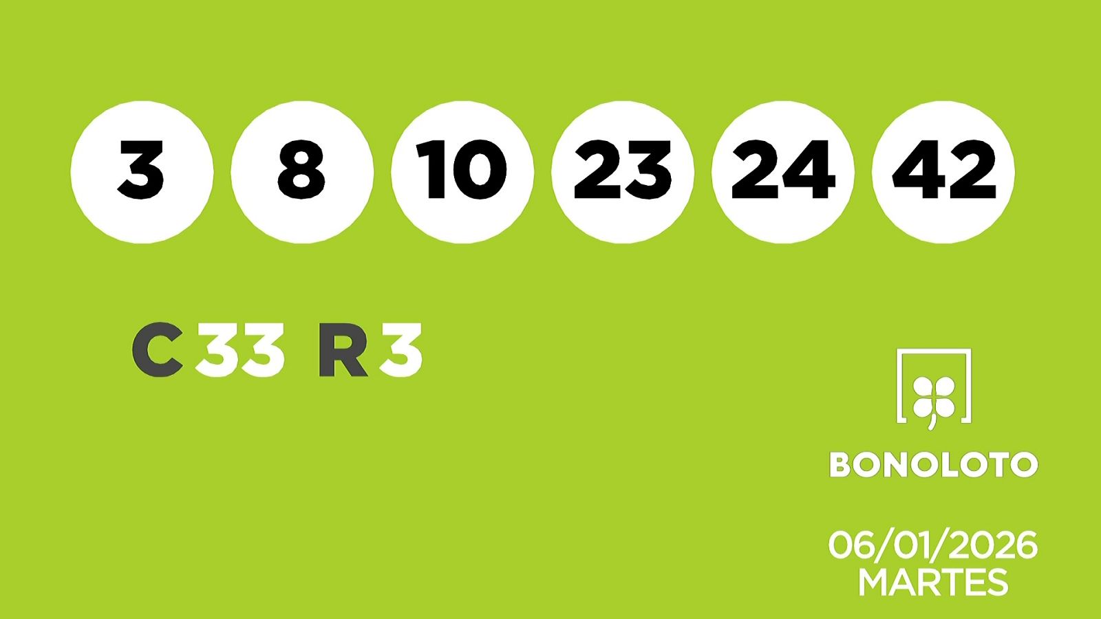 Sorteo de la Lotería Bonoloto y Euromillones del 06/01/2026 - Ver ahora