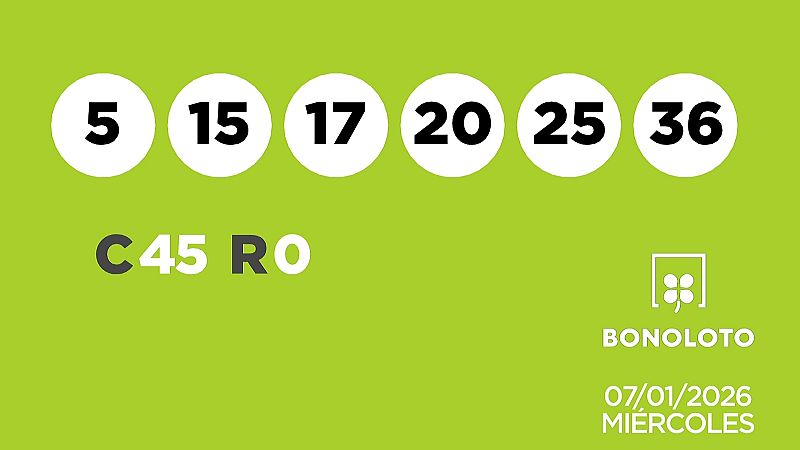 Sorteo de la Lotería Bonoloto del 07/01/2026 - Ver ahora