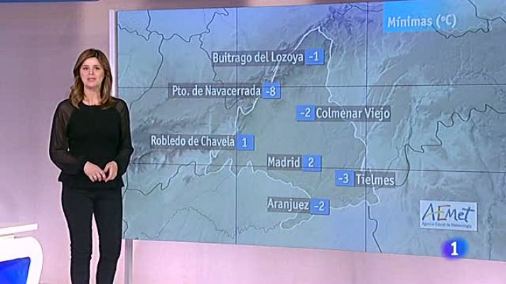 Informativo de Madrid - El tiempo en la Comunidad de Madrid - 12/02/13