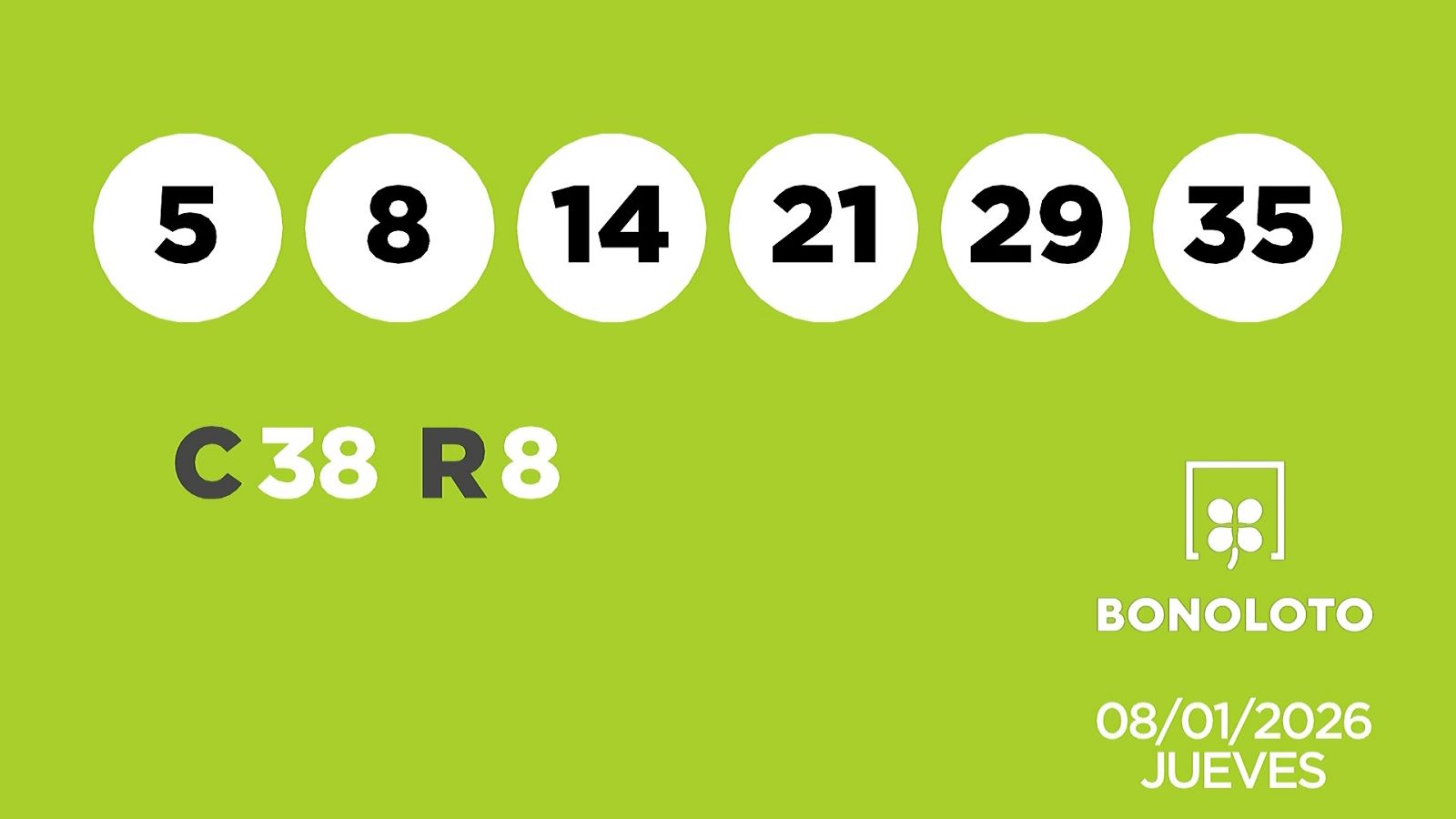 Sorteo de la Lotería Bonoloto del 08/01/2026 - Ver ahora