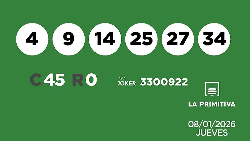 Sorteo de la Lotería Primitiva y Joker del 08/01/2026 - Ver ahora