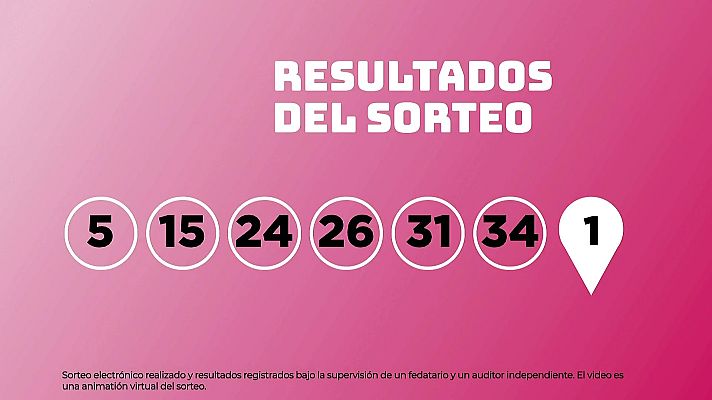 SELAE - Sorteo de EuroDreams del 08/01/2026