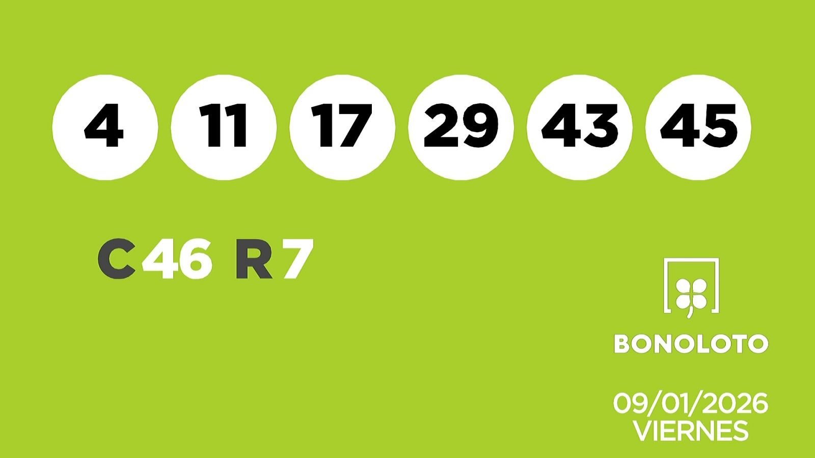 Sorteo de la Lotería Bonoloto y Euromillones del 09/01/2026 - Ver ahora