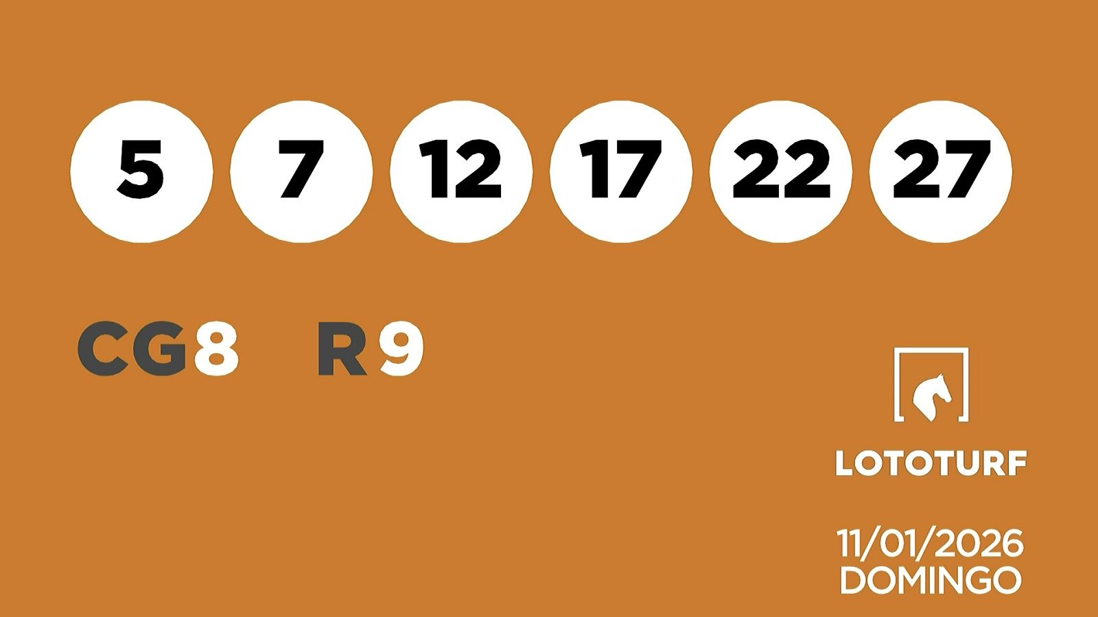 Sorteo de la Lotería Lototurf del 11/01/2026 - Ver ahora