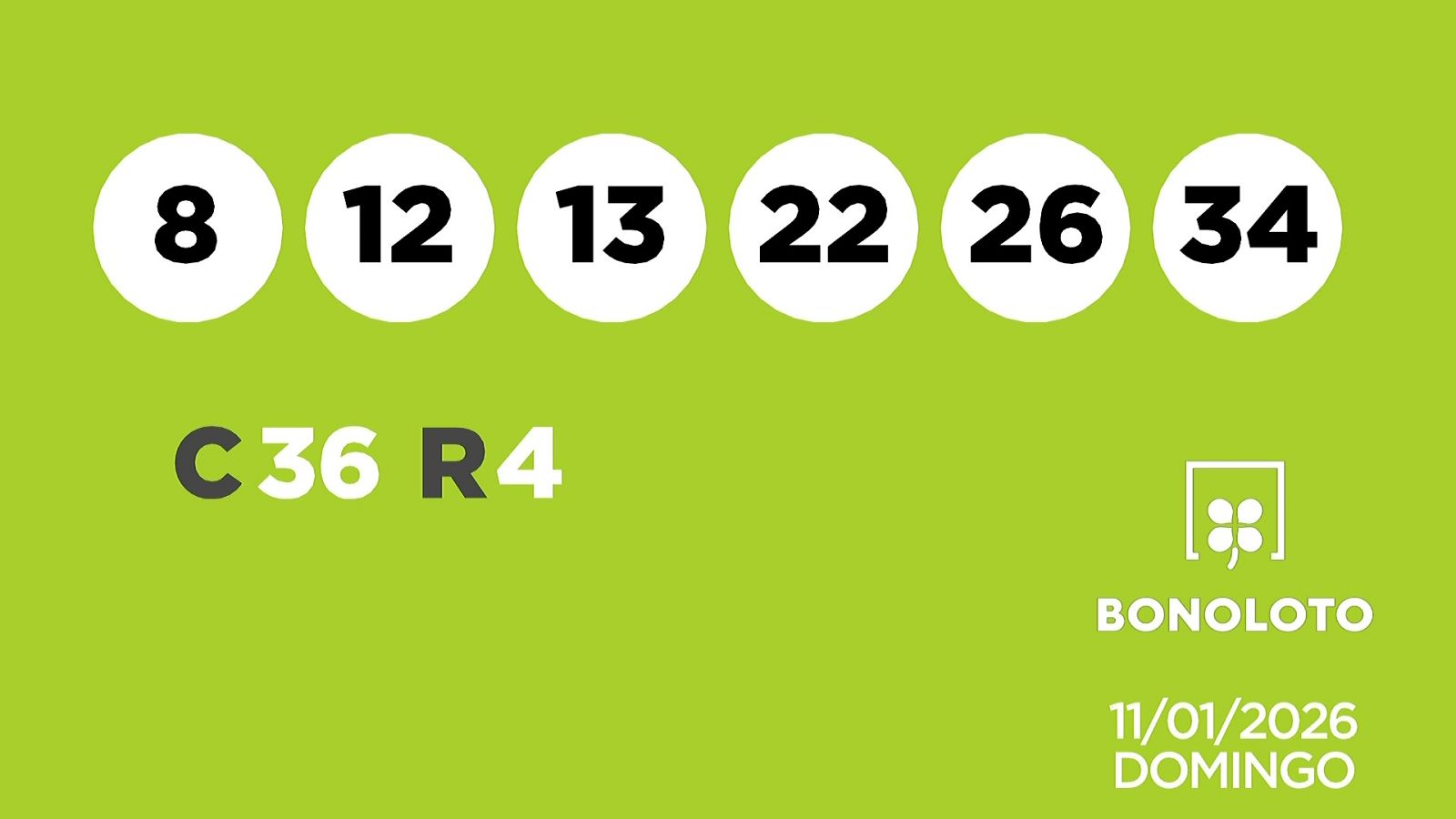 Sorteo de la Lotería Bonoloto del 11/01/2026 - Ver ahora