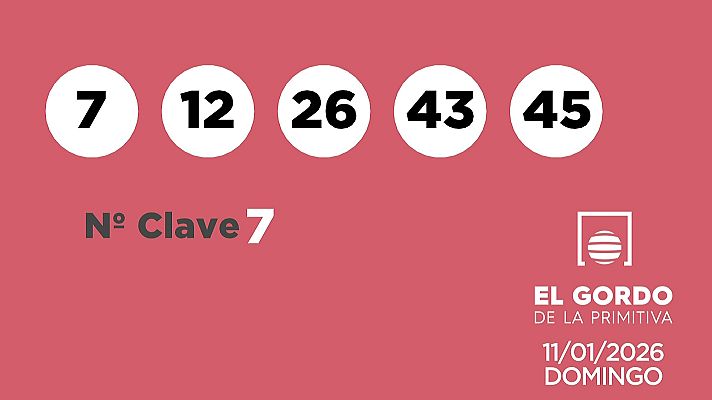 SELAE - Sorteo de la Lotería Gordo de la Primitiva del 11/01/2026