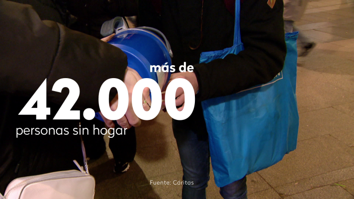  - Objetivo RTVE - Sinhogarismo