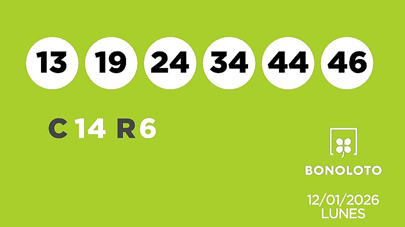 Sorteo de la Lotería Bonoloto del 12/01/2026 - Ver ahora