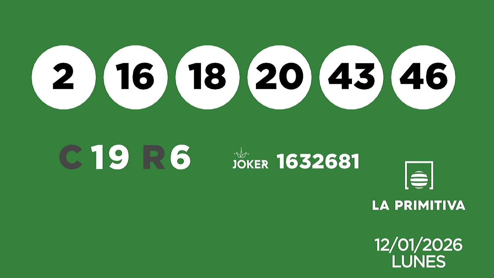 Sorteo de la Lotería Primitiva y Joker del 12/01/2026 - Ver ahora