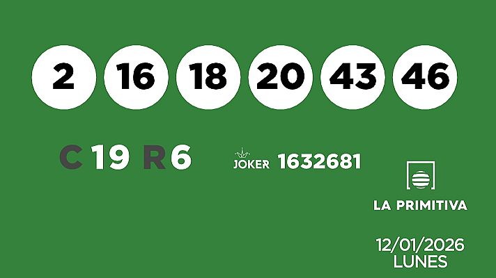 SELAE - Sorteo de la Lotería Primitiva y Joker del 12/01/2026