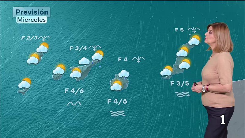 El tiempo en Canarias - 14/01/2026 | Ver