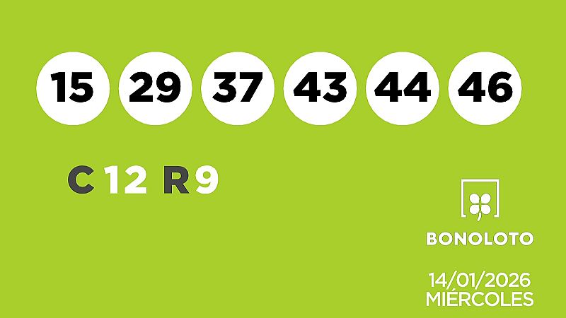 Sorteo de la Lotería Bonoloto del 14/01/2026 - Ver ahora
