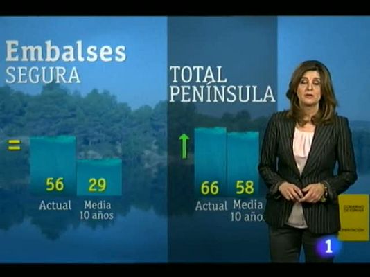 Noticias Murcia - El tiempo en la Región de Murcia - 13/02/13