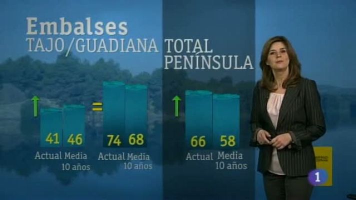Noticias de Castilla-La Mancha - el Tiempo en Castilla-La Mancha-13/02/13
