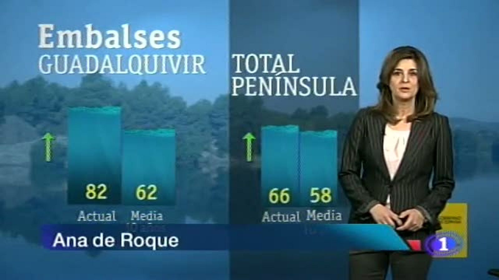 El tiempo en Andalucía - 13/02/2013 | Ver