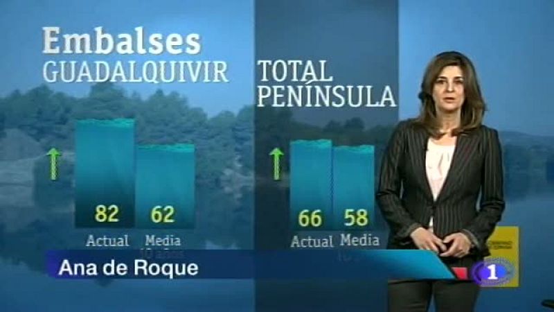 El tiempo en Andalucía - 13/02/2013 | Ver