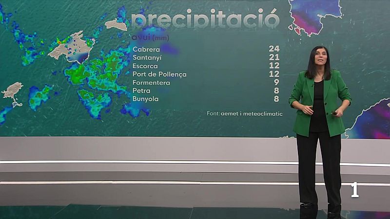 El temps a les Illes Balears - 19/01/26 | Ver