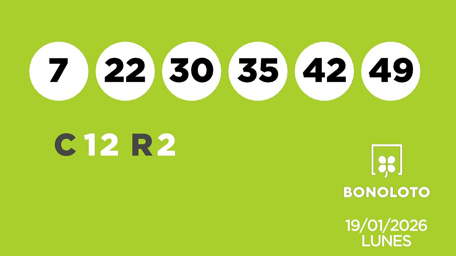 Sorteo de la Lotería Bonoloto del 19/01/2026 - Ver ahora