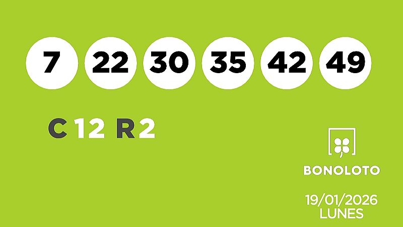 Sorteo de la Lotería Bonoloto del 19/01/2026 - Ver ahora