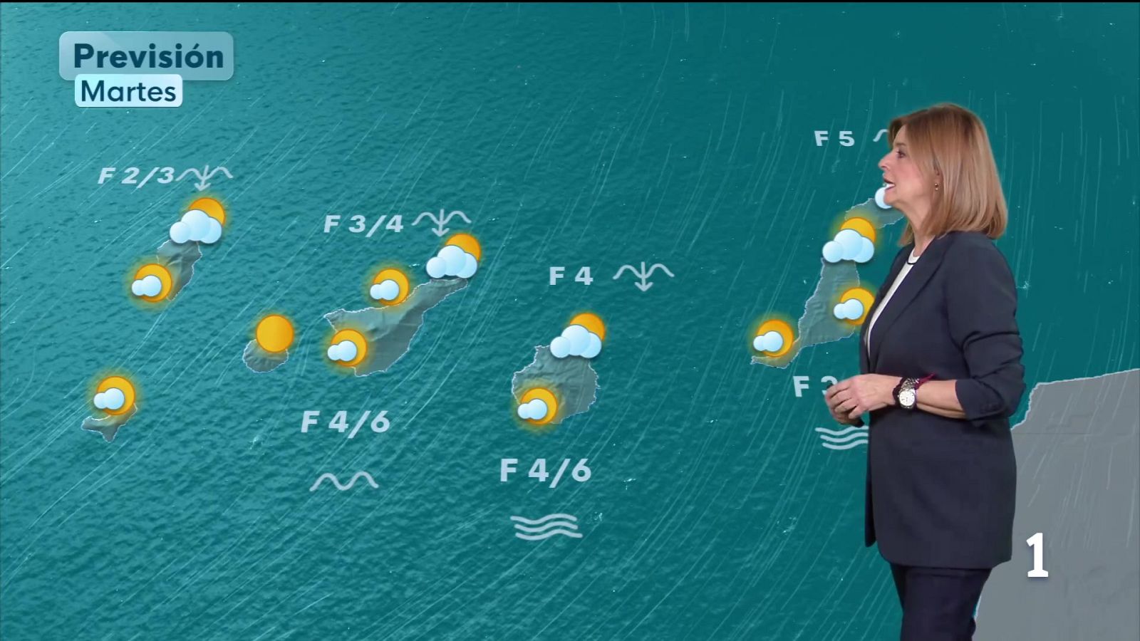 El tiempo en Canarias - 20/01/2026
