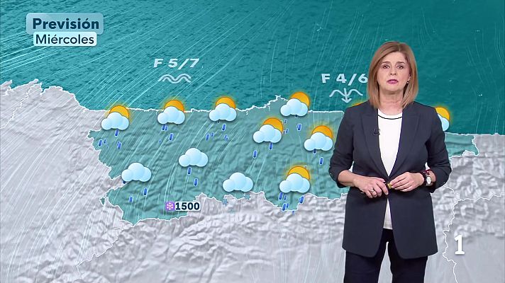 Panorama Regional - El tiempo en Asturias - 20/01/26