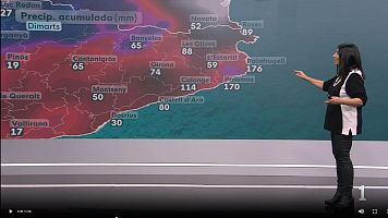 Segon dia del temporal de llevant