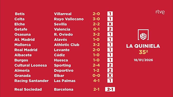 Loterías - Sorteo de la Quiniela del 20/01/2026 - Jornada 35