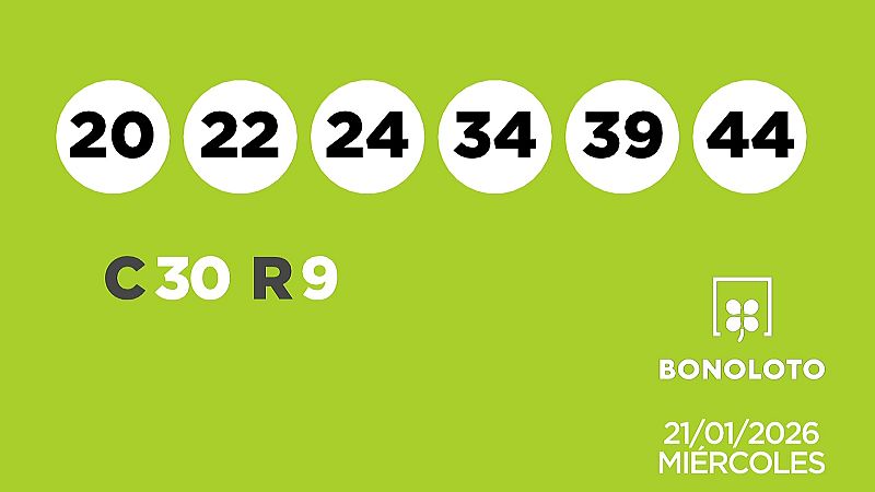 Sorteo de la Lotería Bonoloto del 21/01/2026 - Ver ahora
