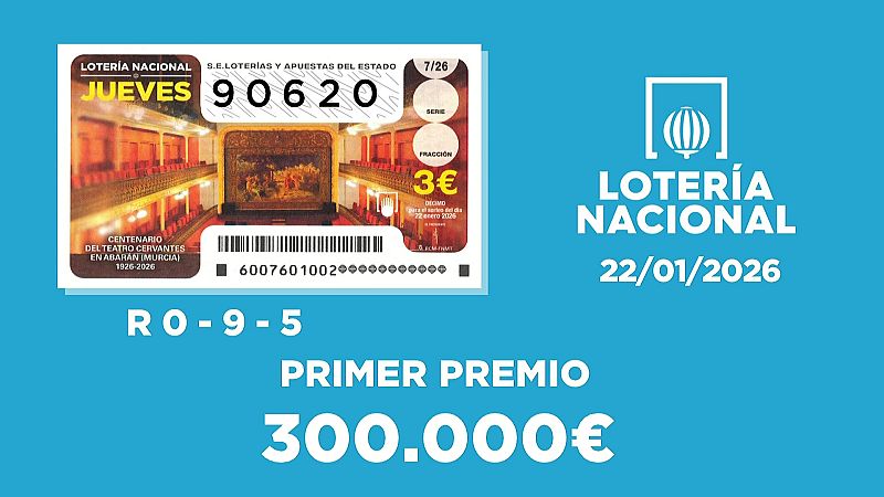 Sorteo de la Lotería Nacional del 22/01/2026 - Ver ahora