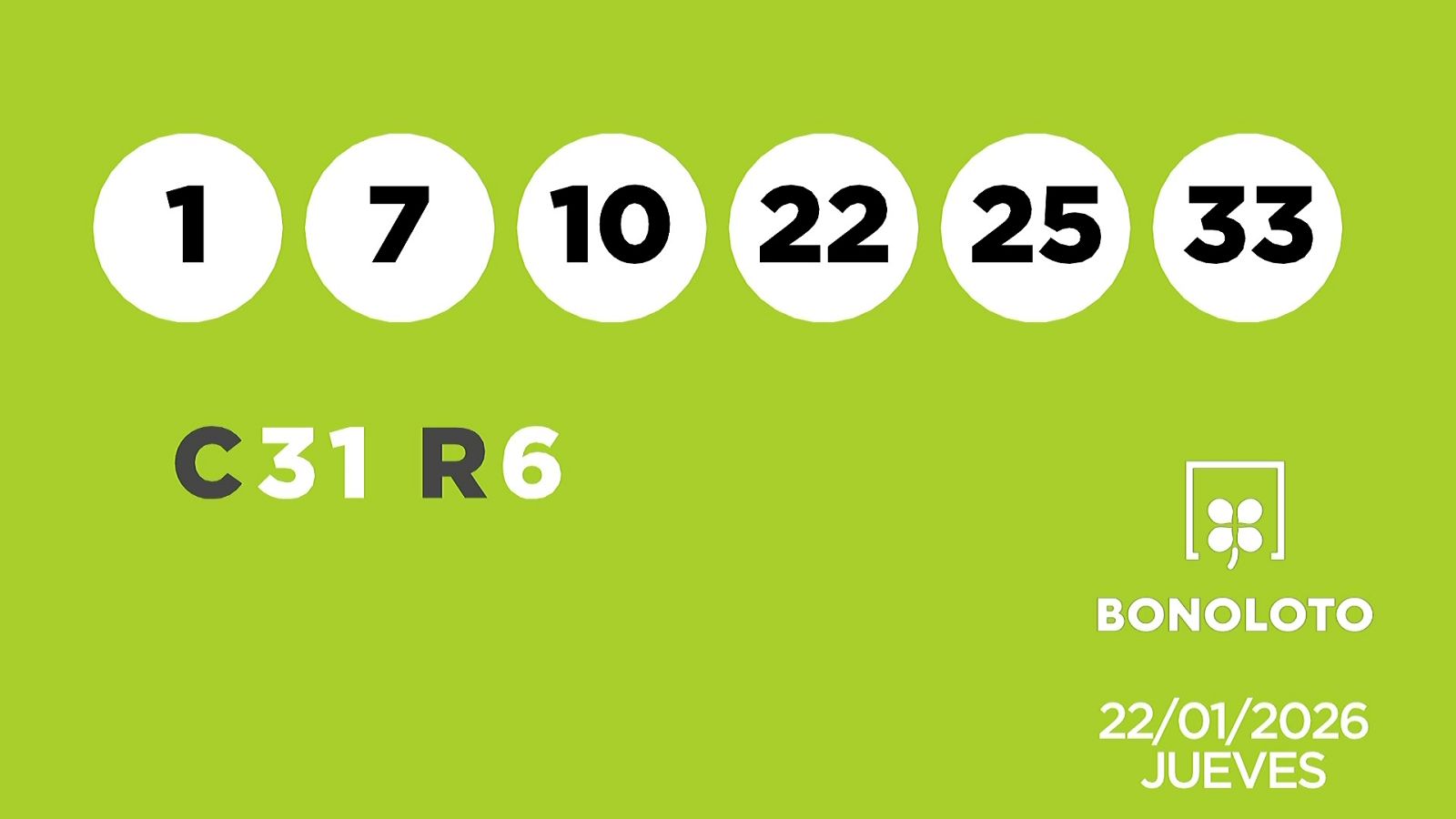 Sorteo de la Lotería Bonoloto del 22/01/2026 - Ver ahora