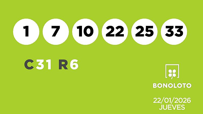 Sorteo de la Lotería Bonoloto del 22/01/2026 - Ver ahora