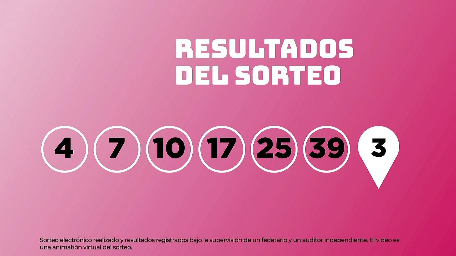 Sorteo de la Lotería EuroDreams del 22/01/2026 - Ver ahora