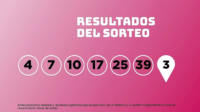 Sorteo de la Lotería EuroDreams del 22/01/2026 - Ver ahora