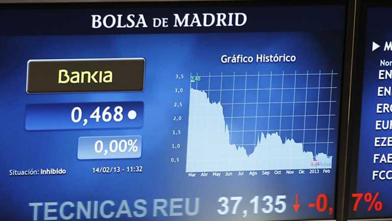Telediario - 15 horas - 14/02/13 - Ver ahora
