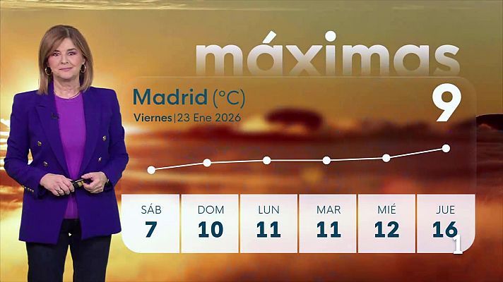 Informativo de Madrid - El tiempo en la Comunidad de Madrid – 23/01/2