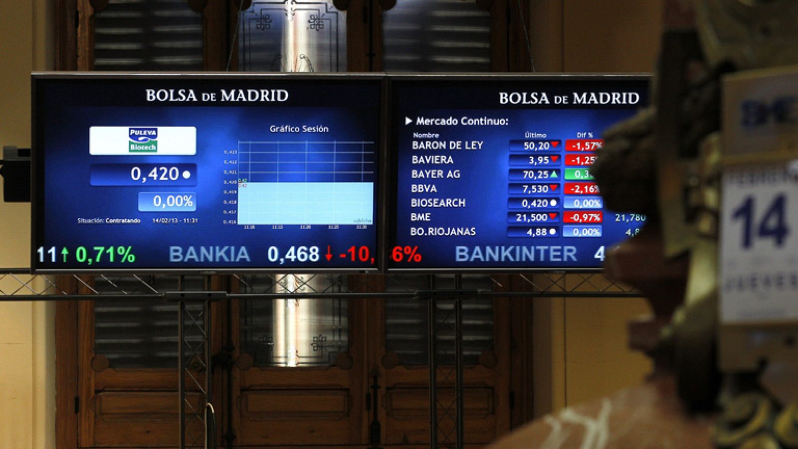 Las acciones de Bankia caen un 12,39% tras las dudas suscitadas sobre su valoración final | Ver