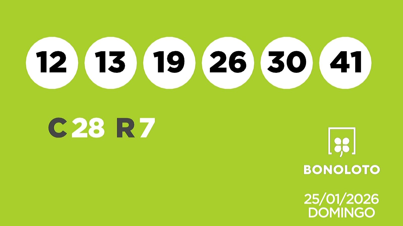 Sorteo de la Lotería Bonoloto del 25/01/2026 - Ver ahora
