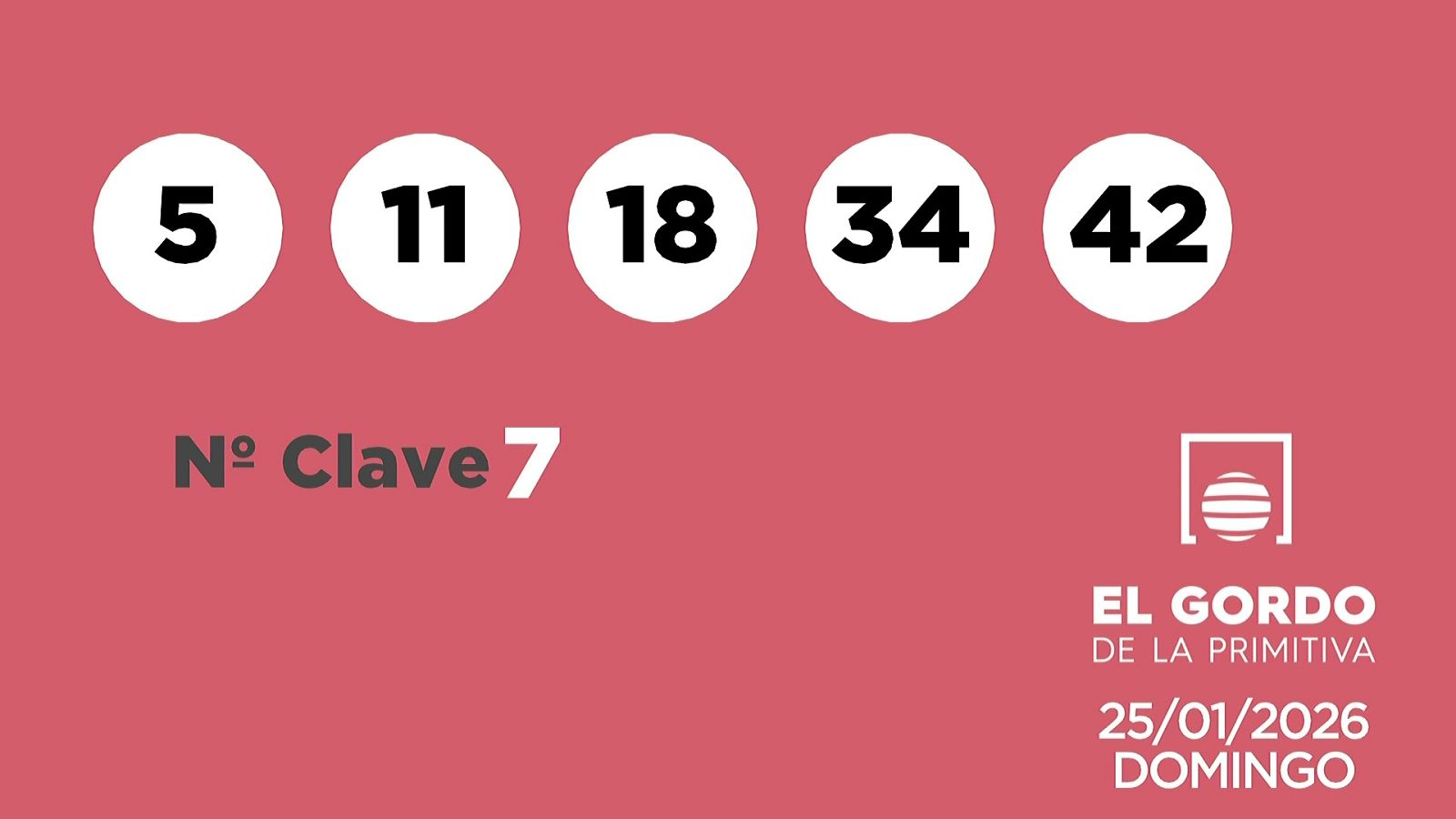 Sorteo de la Lotería Gordo de la Primitiva del 25/01/2026 - Ver ahora