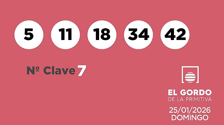 SELAE - Sorteo de la Lotería Gordo de la Primitiva del 25/01/2026