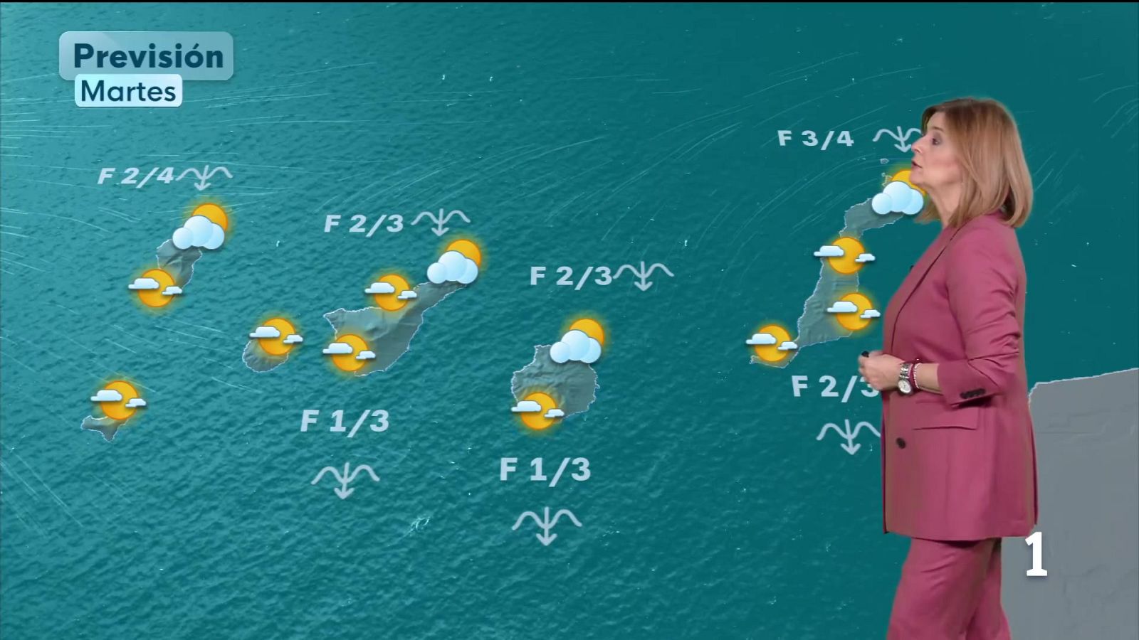 El tiempo en Canarias - 26/01/2026 | Ver