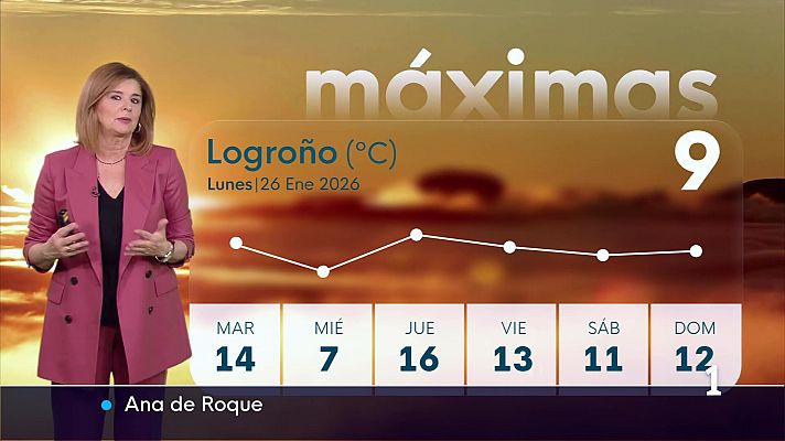Informativo Telerioja - El Tiempo en La Rioja - 26/01/26