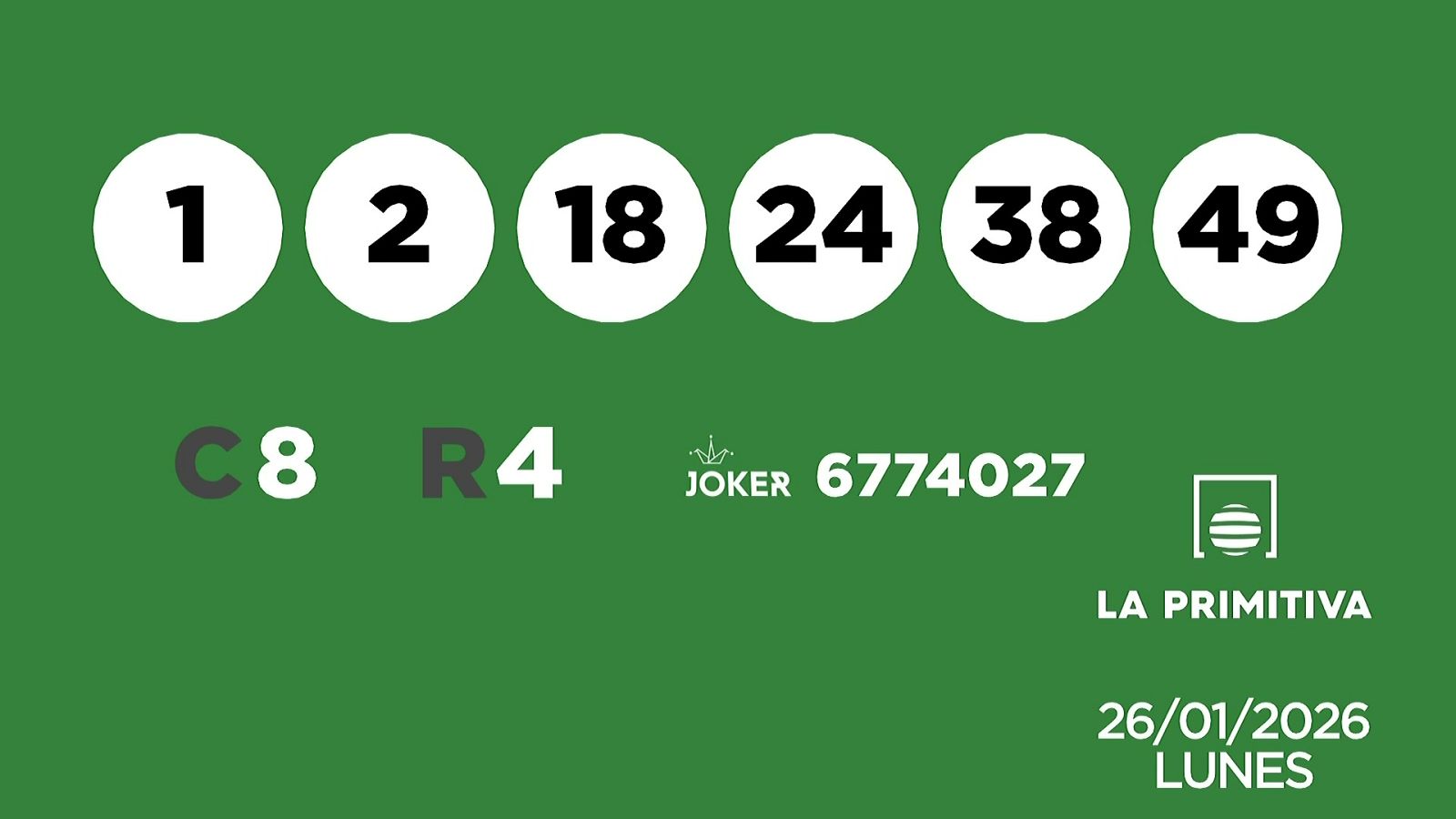 Sorteo de la Lotería Primitiva y Joker del 26/01/2026 - Ver ahora