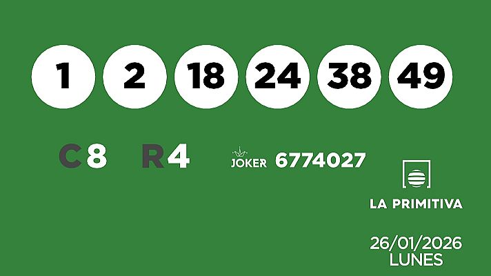 SELAE - Sorteo de la Lotería Primitiva y Joker del 26/01/2026