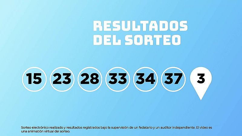 Sorteo de la Loter�a EuroDreams del 26/01/2026 - Ver ahora
