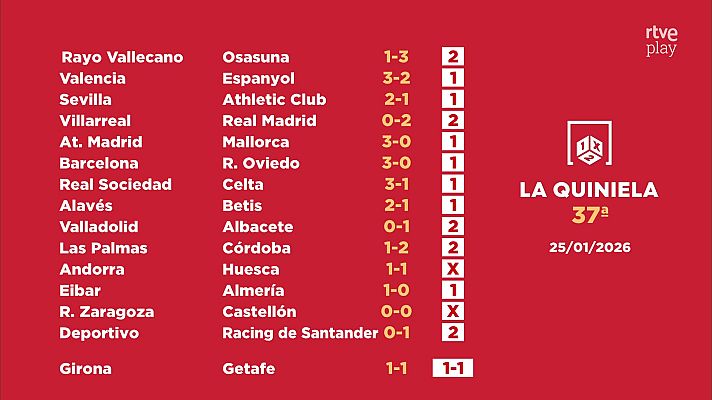 Loterías - Sorteo de la Quiniela del 27/01/2026 - Jornada 37