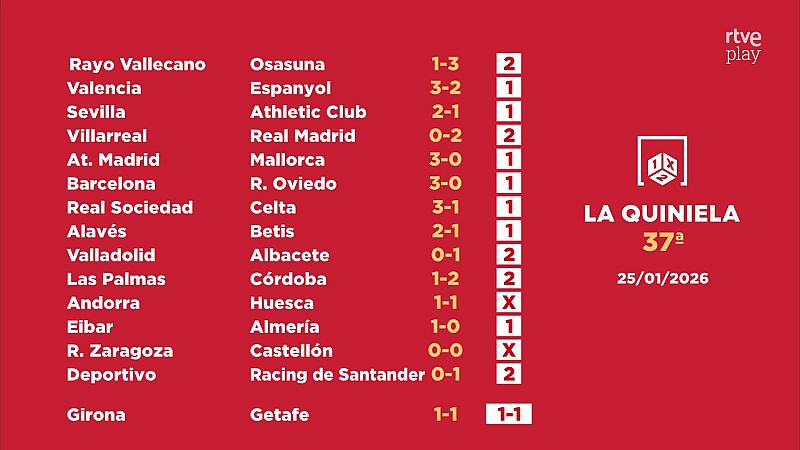 Sorteo de la Quiniela: 27/01/2026 - Jornada 37 - Loter�as | Ver