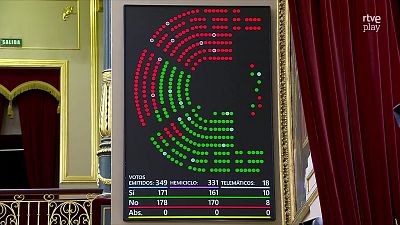 Telediario 2 en 4' - 27/01/26