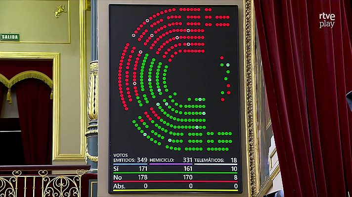 Telediario 2 - Telediario 2 en 4' - 27/01/26